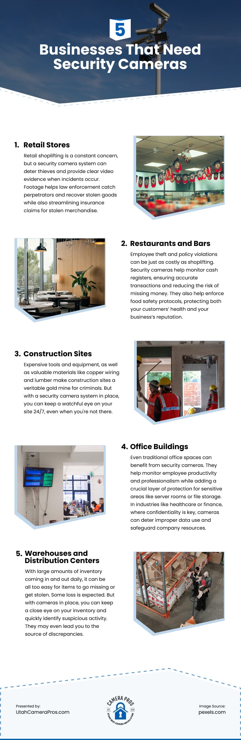 5 Businesses That Need Security Cameras Infographic