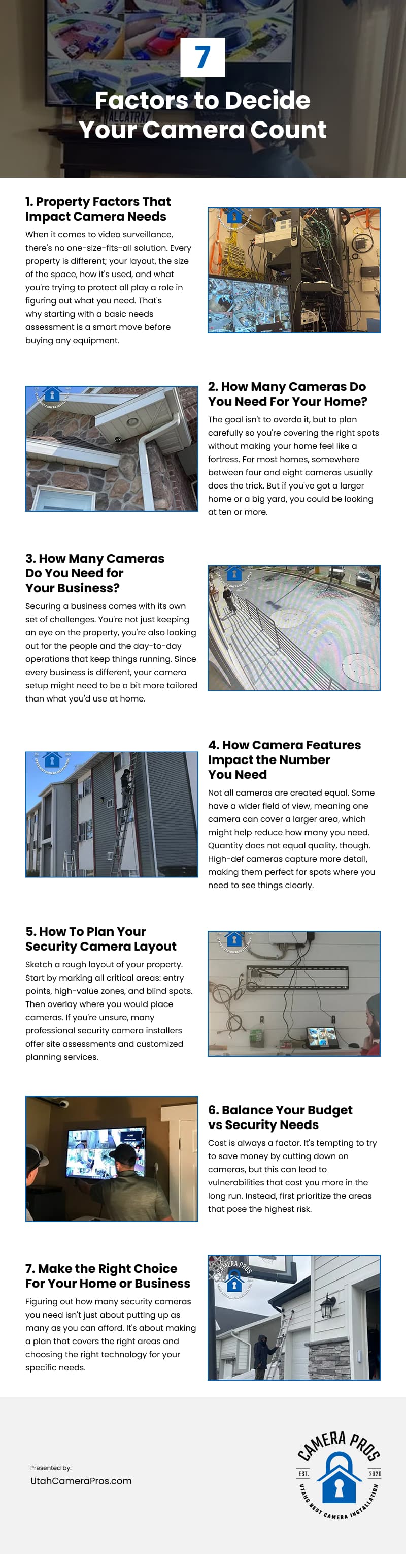7 Factors to Decide Your Camera Count Infographic
