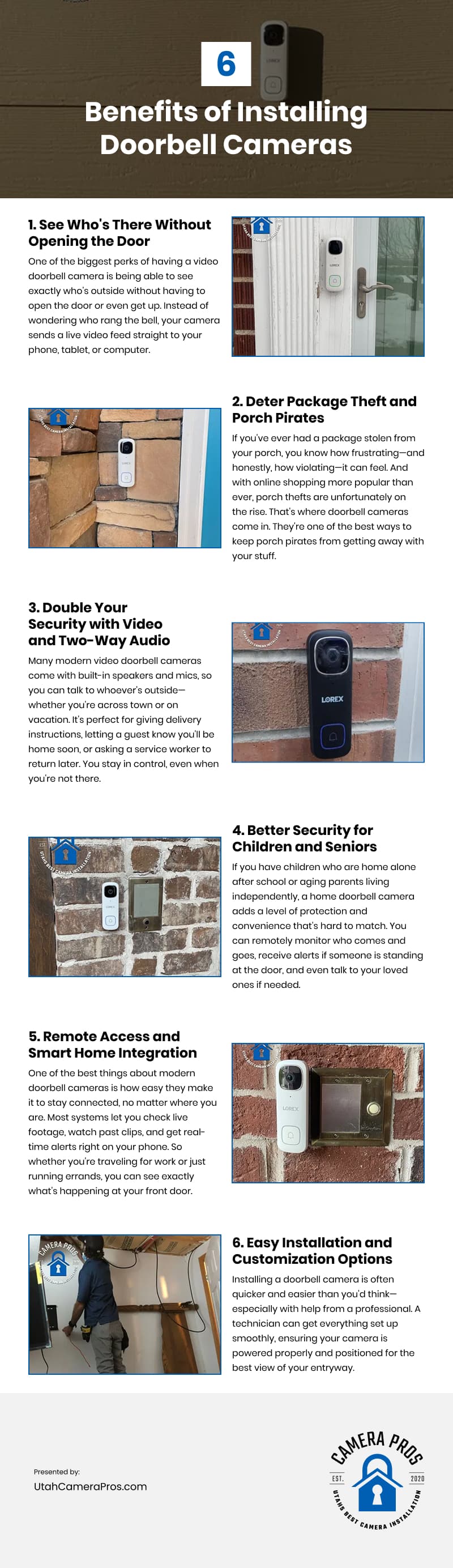 6 Benefits of Installing Doorbell Cameras Infographic