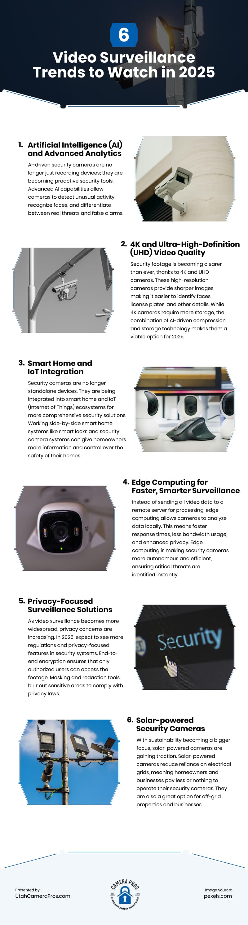 6 Video Surveillance Trends to Watch in 2025 Infographic 6 Video Surveillance Trends to Watch in 2025 Infographic