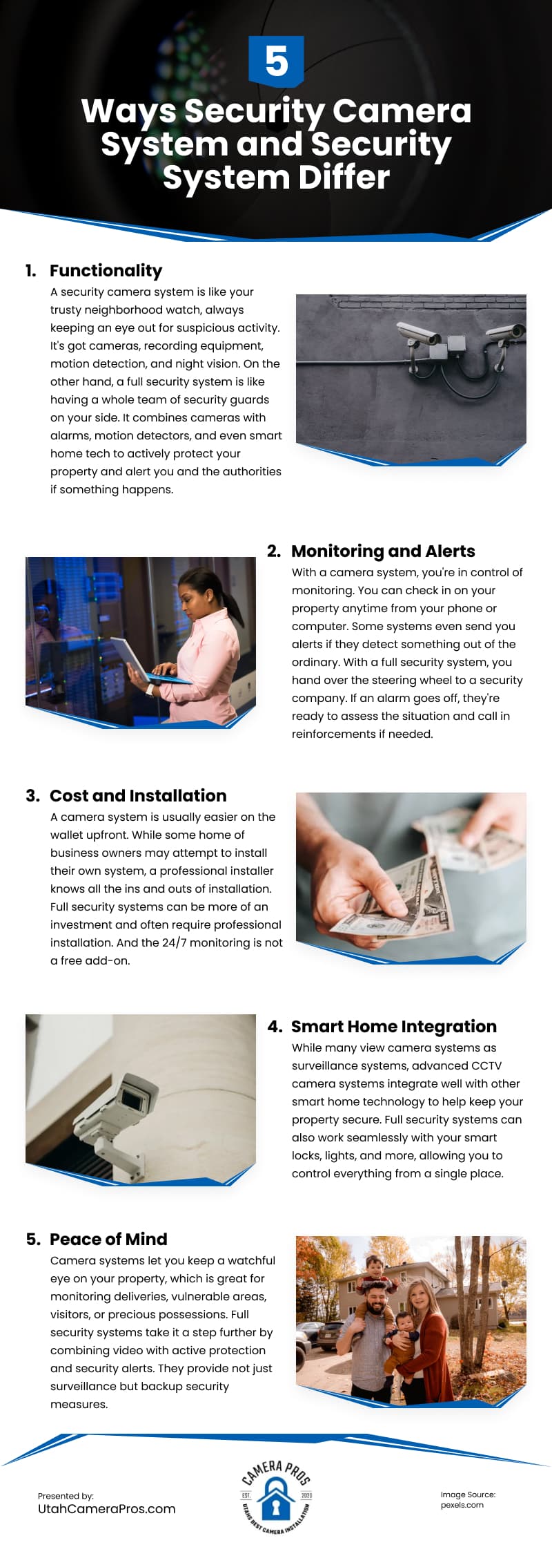 5 Ways Security Camera System and Security System Differ Infographic 5 Ways Security Camera System and Security System Differ Infographic
